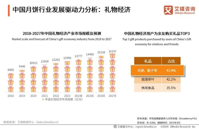 2024年新奥正版资料免费大全,揭秘2024年新奥正版资料免费,竞争优势提升落实_试用品85.021