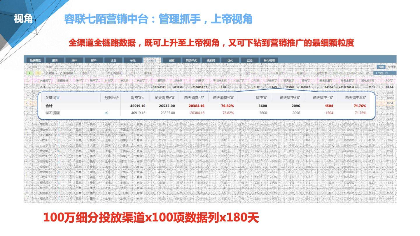 管家婆100%中奖澳门,重要性措施解析_粉丝型22.525