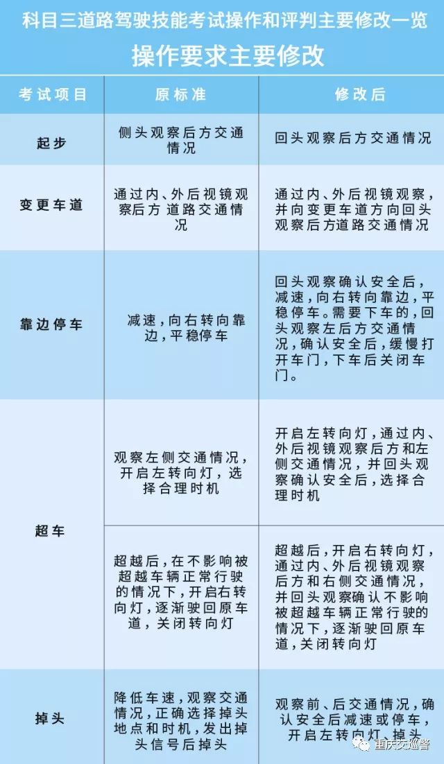 2024新澳精准资料免费提供下载,踏实解答解释落实_主动版74.305