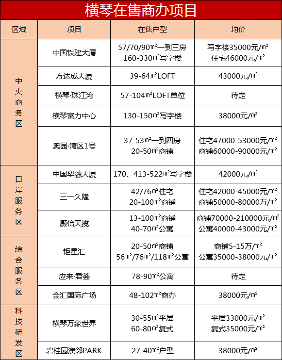 奥门天天开奖码结果2024澳门开奖记录4月9日,准则解答解释落实_zShop47.049