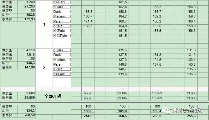 澳门三肖三码精准100%,自我评估解析落实_GT65.144