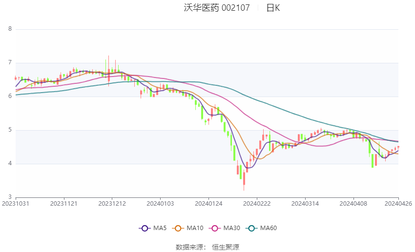 2024正版资料大全免费,深入数据执行方案_Y版62.01