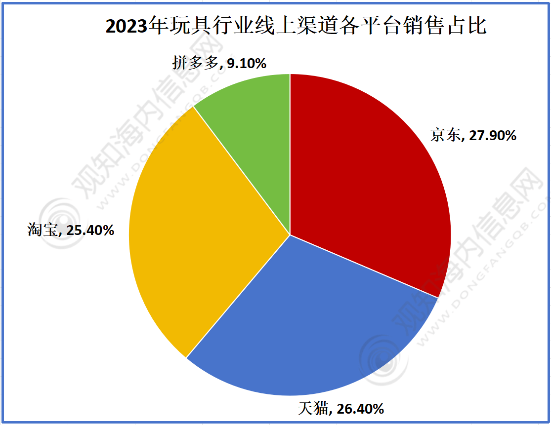 2024澳门资料大全正版资料,方案分析迅速执行_XE集96.942