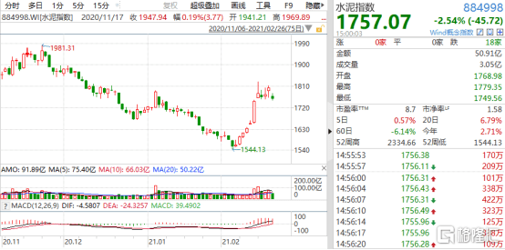 2024年澳门特马今晚开奖号码,直观探讨解答解释策略_对抗型80.619