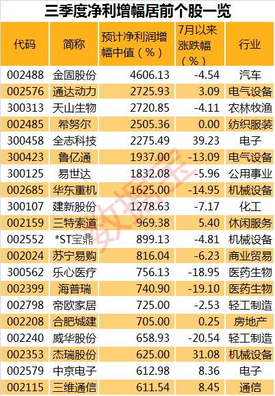 新澳门王中王100%期期中,精细执行计划_演示制84.307