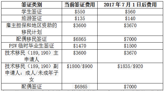 新澳今天最新资料2024,创新策略解答落实_精简款12.05