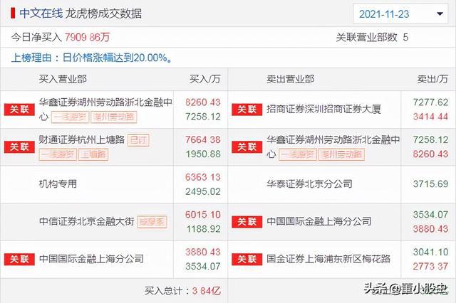 新澳天天开奖免费资料,特色解答解释落实_运动款50.966