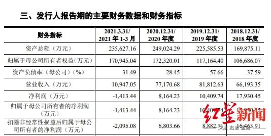 新澳天天开奖资料大全三中三,精确数据解释定义_定时制17.259