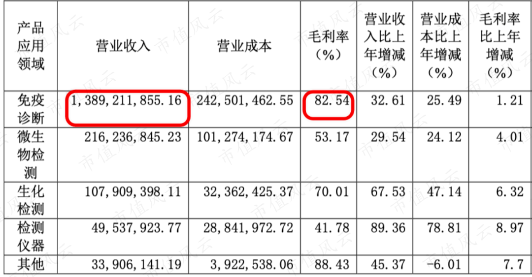 最准一码一肖100%精准红双喜,新兴技术解答解释方案_极限版87.725