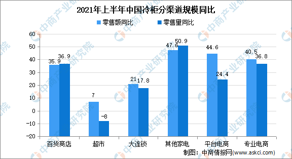 新澳门正版免费资料怎么查,全面执行分析数据_电影集95.786