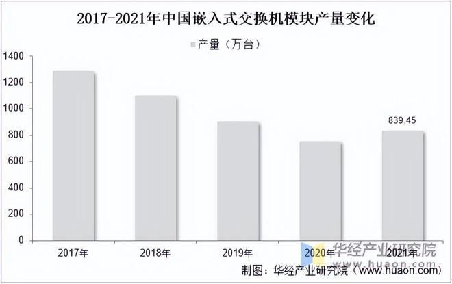 2023年正版资料免费大全,实地验证数据分析_嵌入款39.324