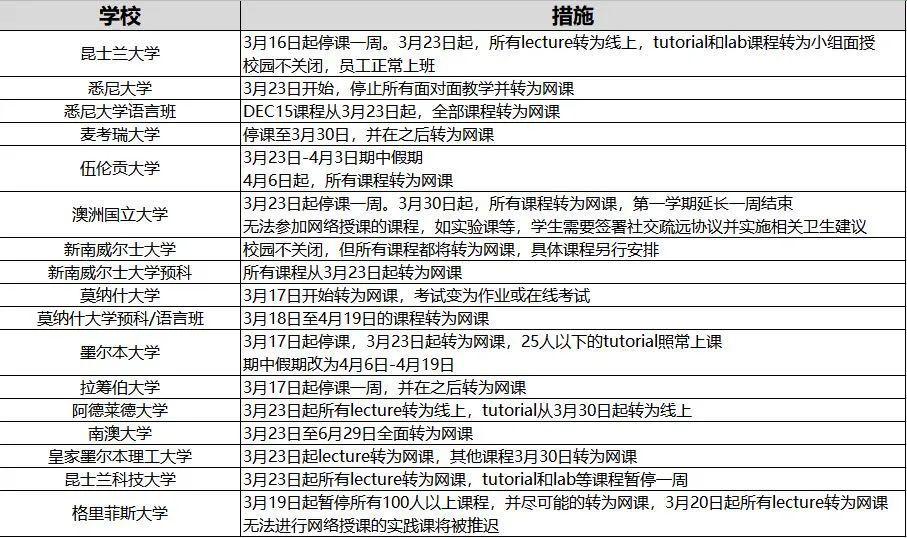 2024新澳历史开奖记录香港开,立刻执行计划调整_B版43.106