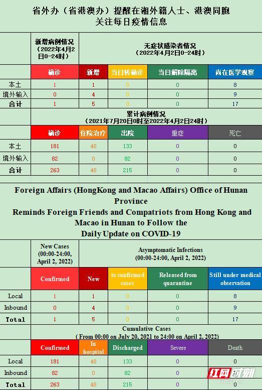 2024澳门天天开好彩大全开奖记录走势图,方案更新响应落实_信息版17.029