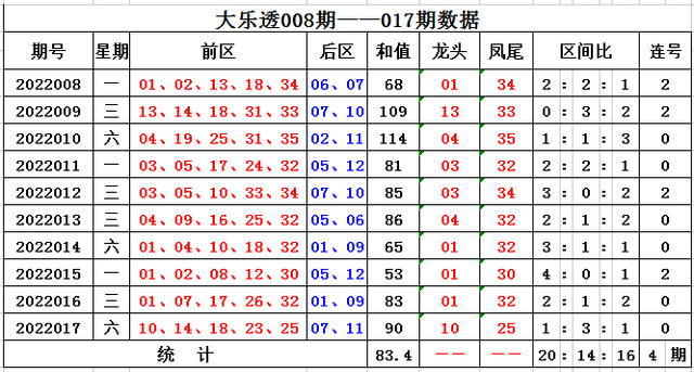 澳门天天彩期期精准,灵活性策略设计_P型74.285