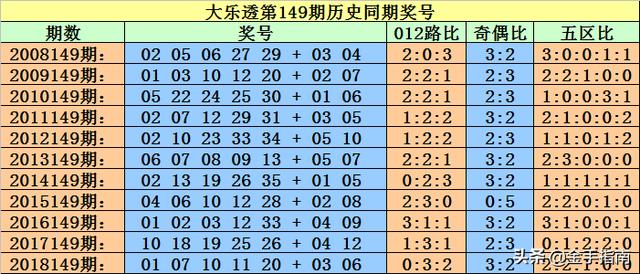 管家婆一票一码100正确,全面计划执行_单独版72.797