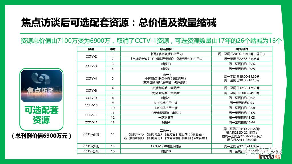 新澳2024年开奖记录,专业评估解答解释计划_水晶版32.967