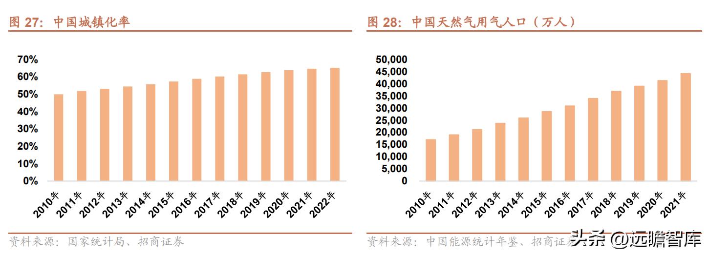 新奥天天精准资料大全,成本解答控制落实_触屏版62.266