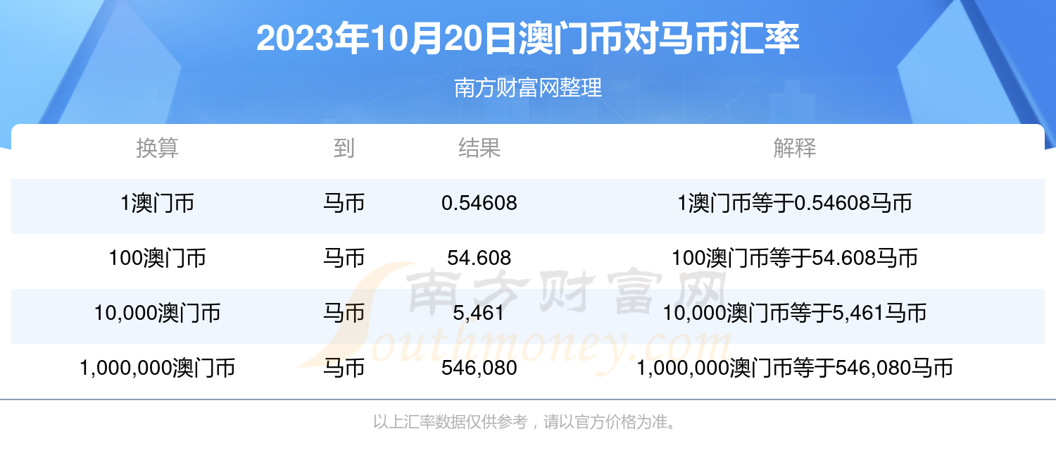 2024澳门马今晚开奖记录,品牌建设解析落实_BT型0.569