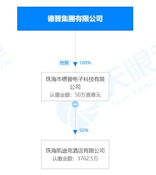 新澳门全年资料内部公开,业务拓展路线图_开发制12.94