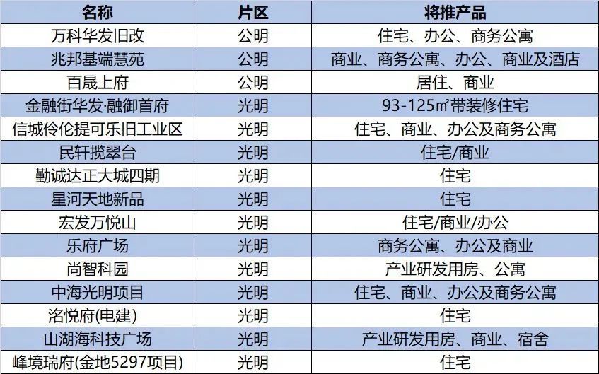 新澳天天开奖资料大全最新.,实地研究验证现象_豪华制68.508