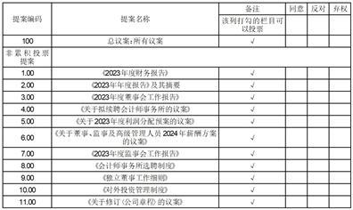 新奥2024年免费资料大全,网络分析方案落实_ZX版9.048