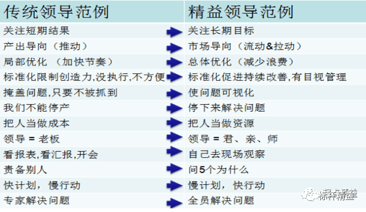 管家婆一肖一马一中一特,领导力解析落实_复制款55.112