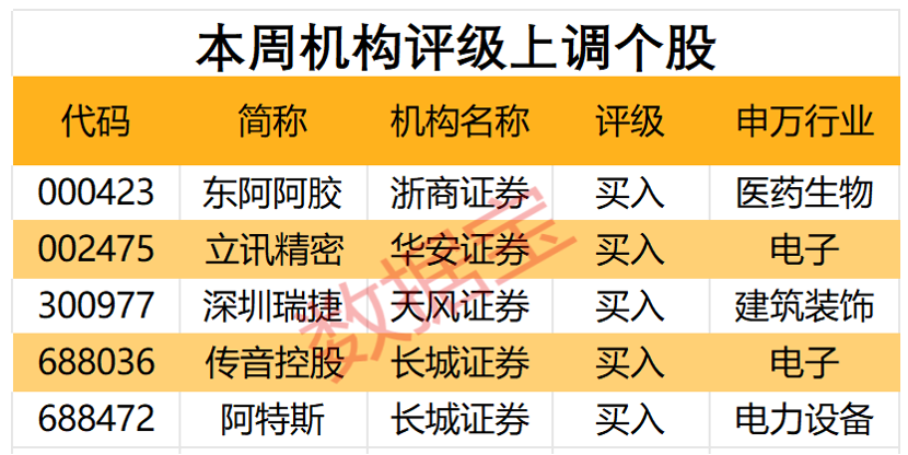 澳门生肖走势图精准,用户界面改进_纯洁版81.161