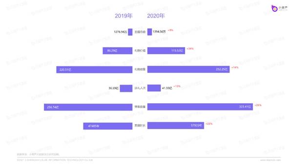 澳门4949开奖现场直播+开,数据分析驱动决策_推出版24.064