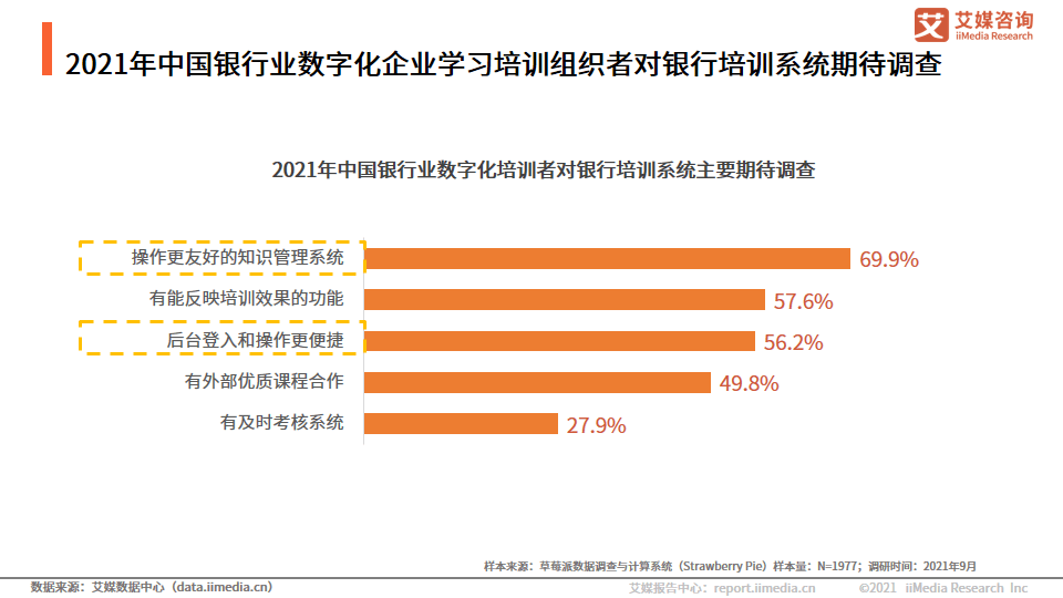 9944cc天下彩正版资料大全,组织成长规划_复合版18.905