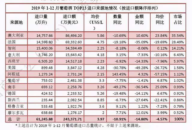 星辰大海 第2页