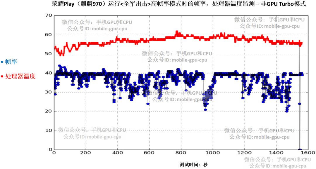 4949澳门精准免费大全凤凰网9626,深入解答解释定义_组织版69.513