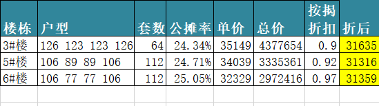 7777788888新奥门正版,实地数据方案评估_激发版14.476