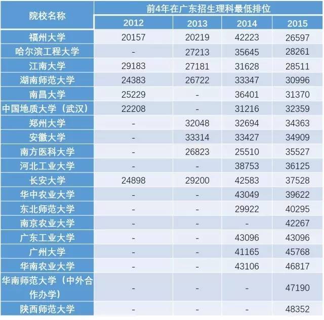 新澳门彩精准一码内陪网站,专家指导解答解释方案_快速版46.334