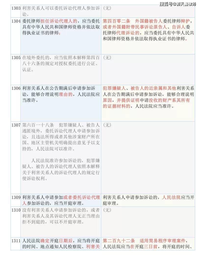 三肖三码最准的资料,深厚解答解释落实_修改款30.841