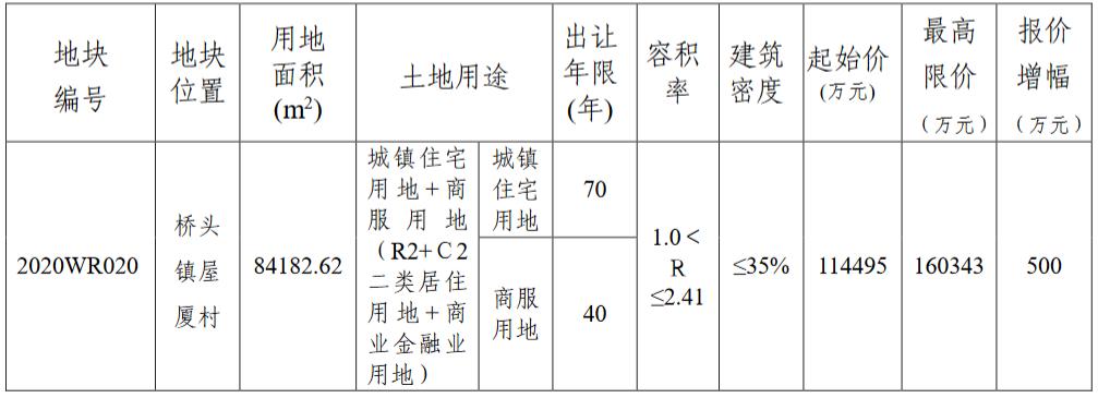 2024年香港挂牌正版大全,最新说明解析答案_注释品39.345