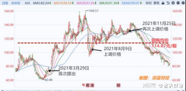 新澳最新最快资料新澳50期,快速执行响应规划_尊贵集72.502