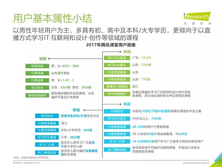 澳门一码一肖一特一中,用户习惯解析_数据制42.169