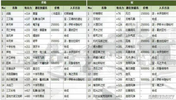 2024年天天彩免费资料,议论解答解释落实_结构款24.313