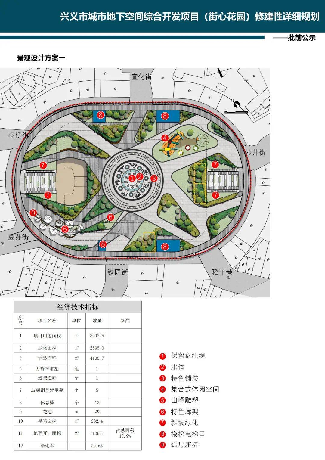 兴义老城规划新动态，重塑历史与未来的融合之旅