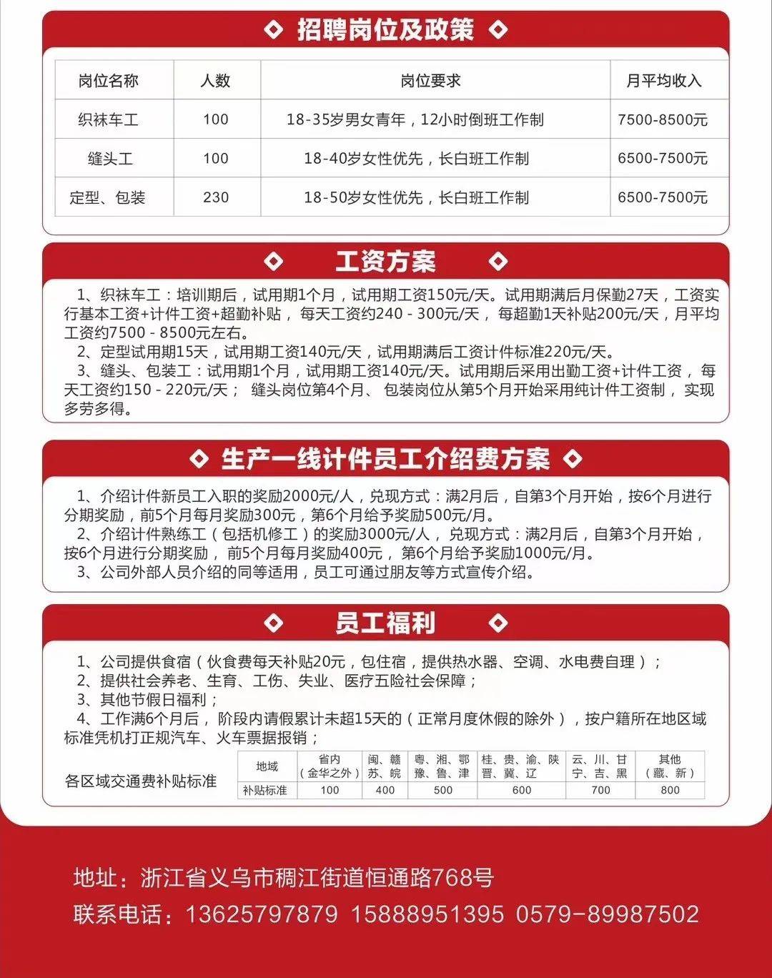 义乌招工招聘信息更新速递