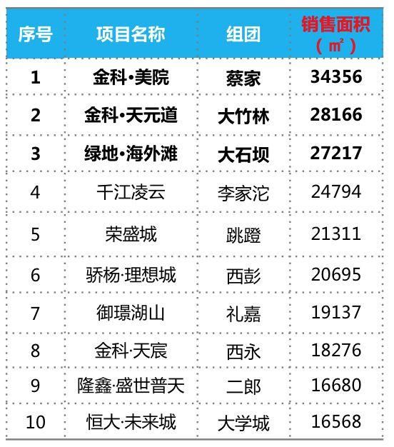 重庆奉节房价走势揭秘，最新动态、市场趋势与影响因素深度解析