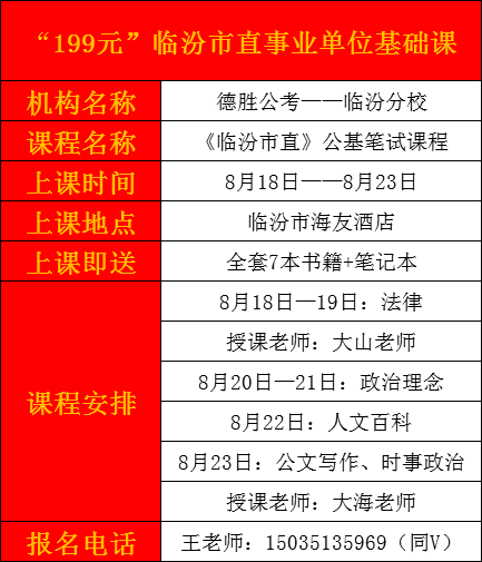 临汾兼职招聘信息最新概况与深度解读