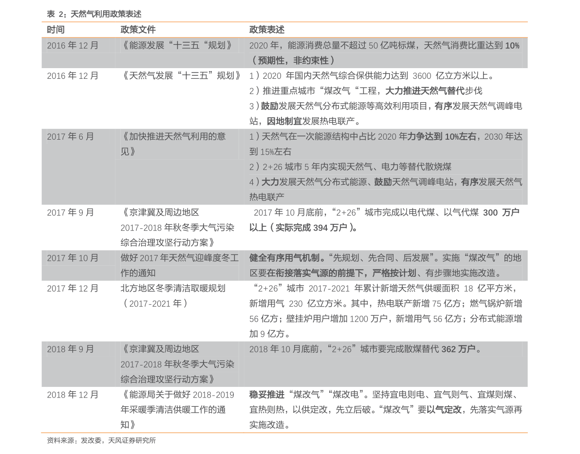 温氏最新股价走势与市场解读