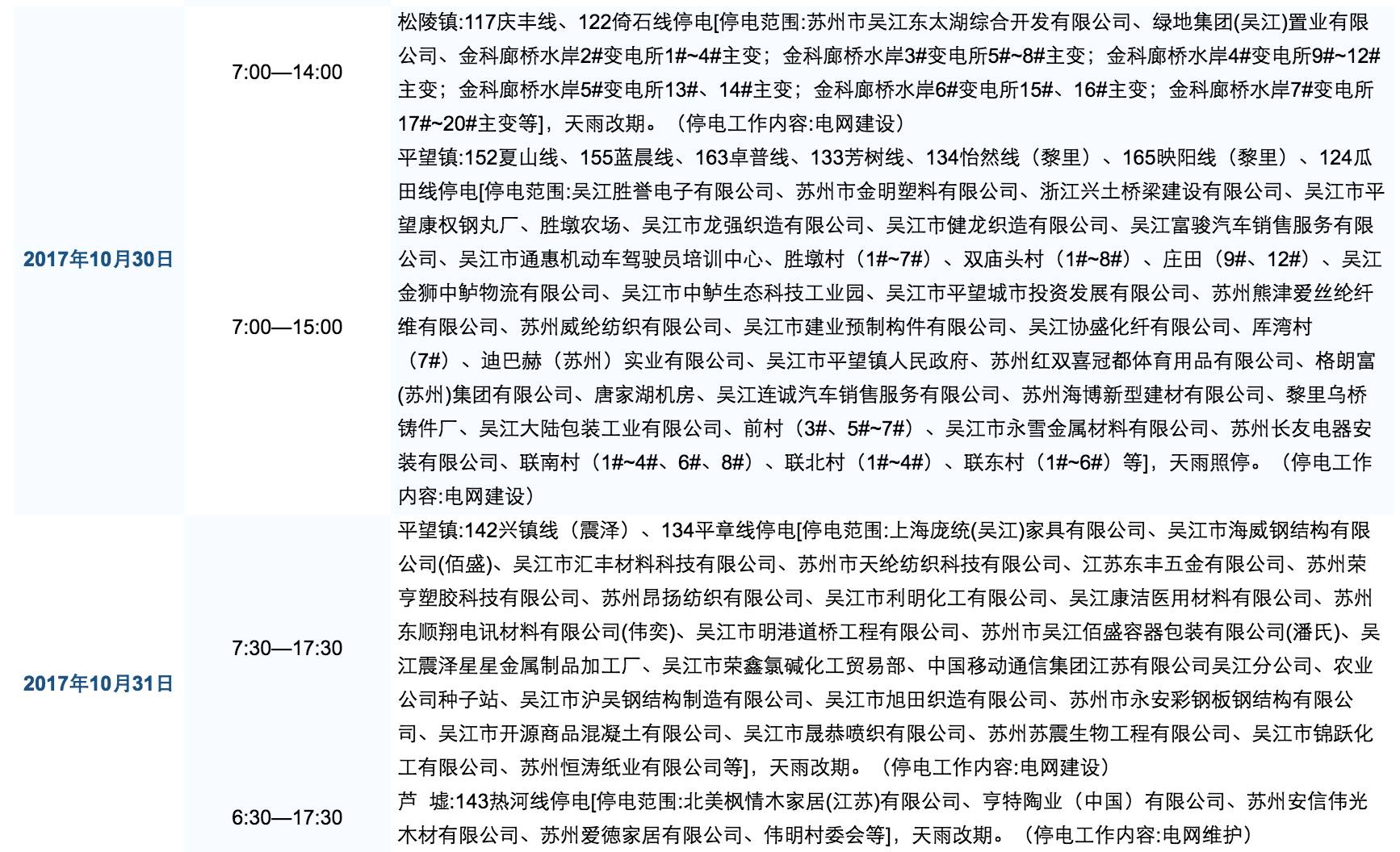 吴江最新停电通知及影响分析概述