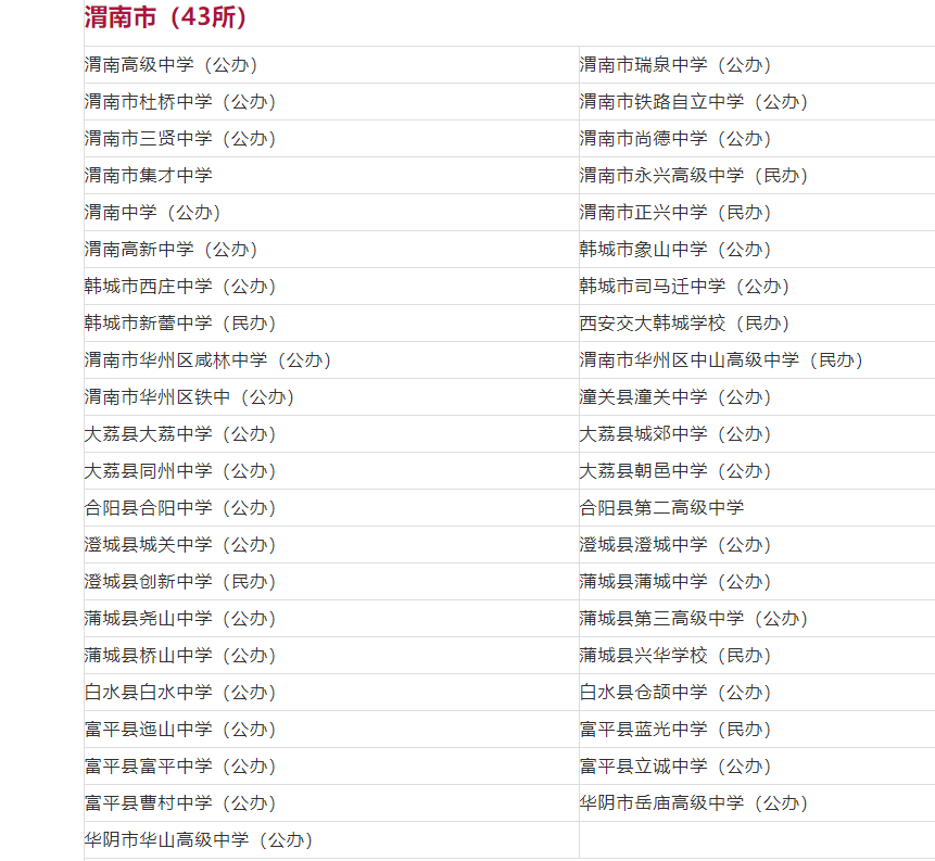 蒲城最新任职公示，新篇章正式开启