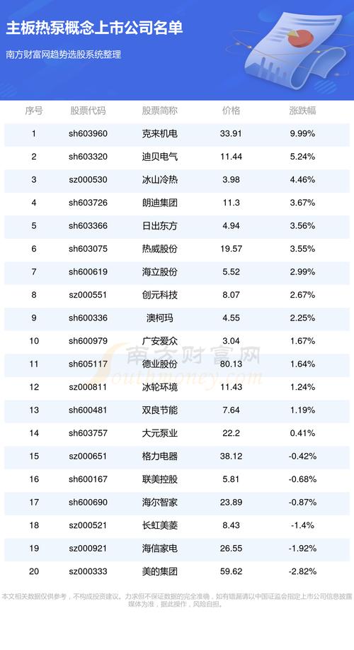 600811最新消息全面解析