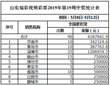 2024年新澳门天天开彩,性质解答解释落实_铂金版52.786