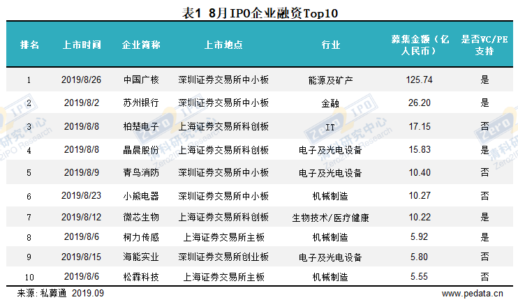 2024正版新奥管家婆香港,全面数据策略解析_探索版55.996