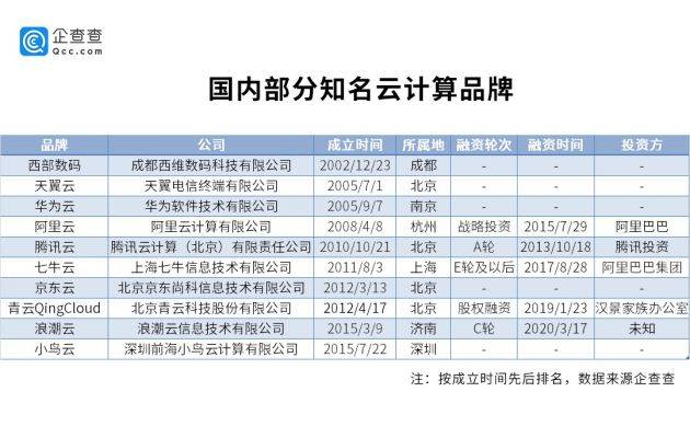 2024年澳门天天开好彩,实地数据分析计划_ChromeOS49.232