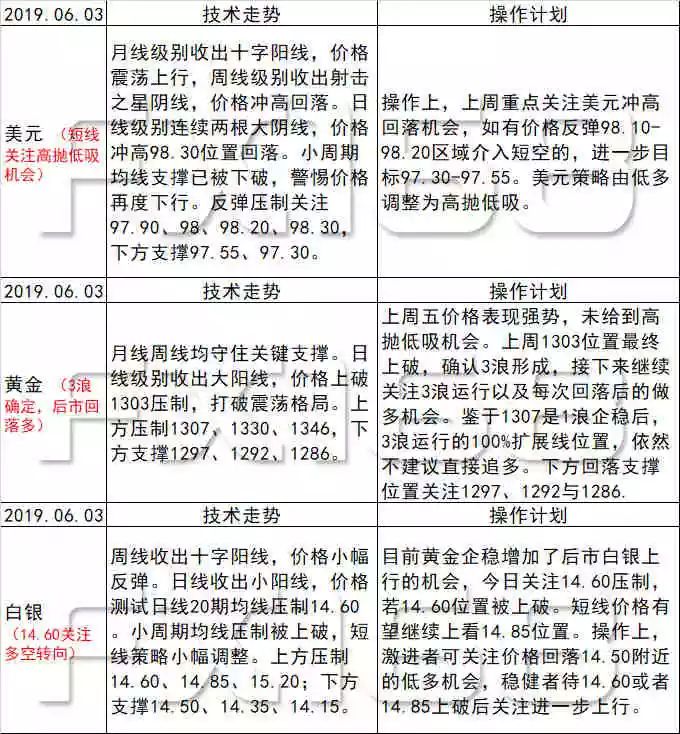 新澳天天免费资料单双大小,权威诠释推进方式_soft25.599